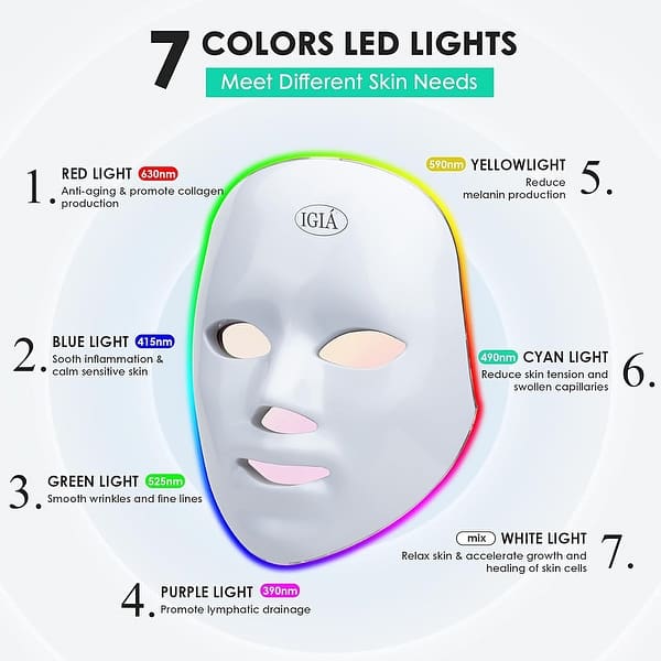 LED Photon Rejuvenation Face Mask – Professional LED Light Therapy Mask for Anti-Aging & Skin Rejuvenation