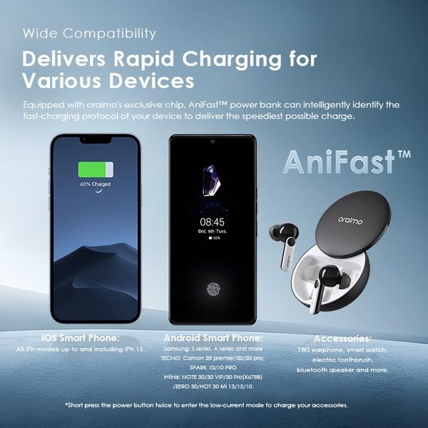 Oraimo Traveler Flash 20000mAh Power Bank – Fast Charging Portable Power Bank with Triple Output